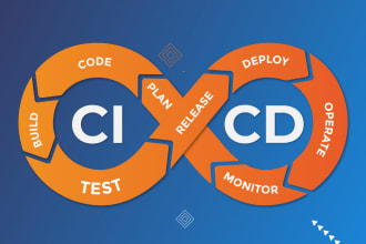 do cicd of your apps