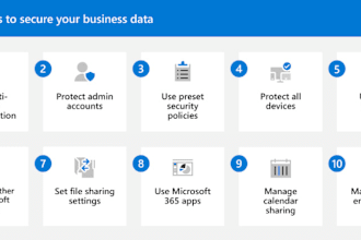 implement office 365 security best practices mfa ca sspr etc