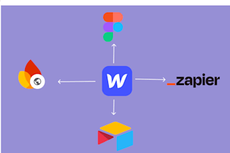 intergrate your webflow website with airtable , zapier, memberstack and apis
