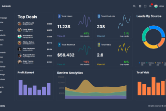 design dashboard in react js HTML CSS and duplicate copy or clone website