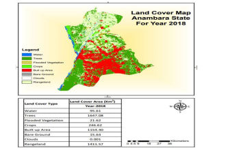 make gis geospatial maps using arcgis