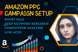setup and optimize your amazon fba PPC campaigns