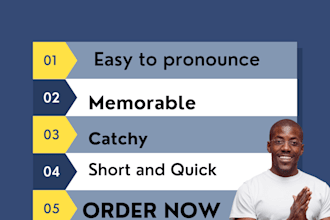 write business name and slogan