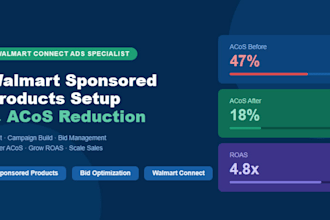 set up and optimize walmart sponsored products ads and lower your acos