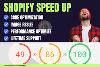 speedup and optimize shopify store for quick loading time
