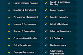 work as a india and gcc HR partner