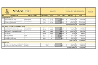 data analysis surveyor constructions
