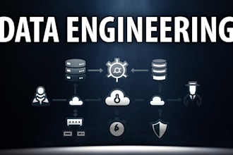 convert data into meaningful insights