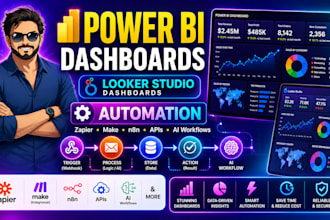 create power bi, looker studio dashboard, ai automations