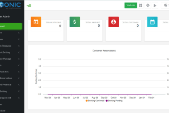 create a hotel management software for hospitality domain
