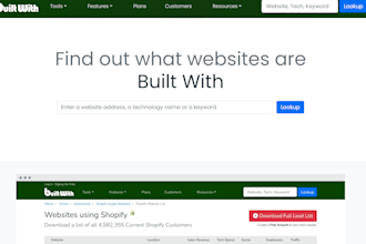 provide builtwith pro ecommerce and technology reports