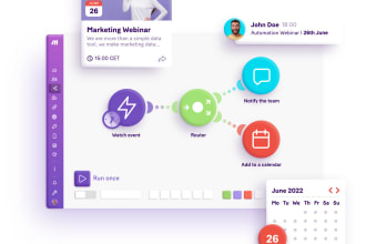 make com zapier integromat custom api webhook automation and integration