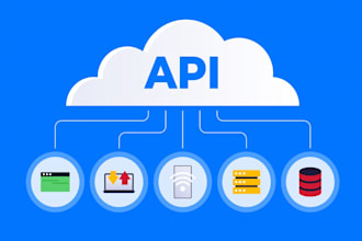 developpe a rest api using django or spring boot