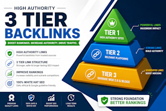 build 3 tier contextual backlinks for SEO ranking