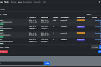 set up a secure docker server with SSL for your app or API