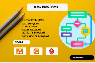 draw uml diagram, usecase, class, erd,activity and  flowchart