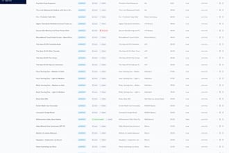 automated data scraping solutions