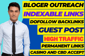 write and publish unique guest post and whitehat permanent SEO backlinks