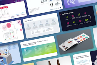 design powerpoint templates, infographics, animation
