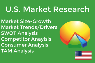 do comprehensive US market analysis