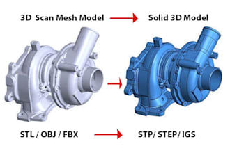 convert stl,obj,fbx or 3d scan file to stp and iges file