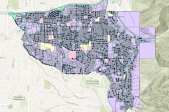 perform and visualize data analysis