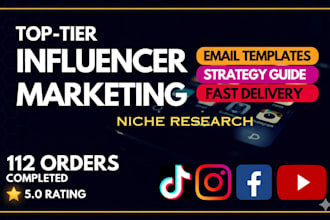 find best and active social media influencers for influencer marketing