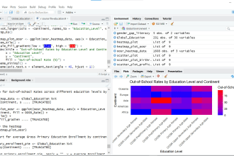 do data analysis, visualization,code,script r programming