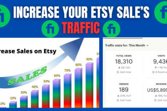 promote and advertise your ebay, etsy, shopify and amazon to boost your sales