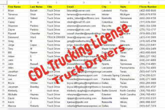 cdl trucking license truck driver list