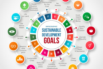 do tasks related to environmental science, sdgs, climate change, global warming