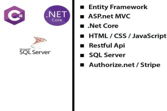 develop custom portal for you in asp dot net mvc
