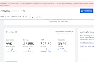 low price adx approval on same day