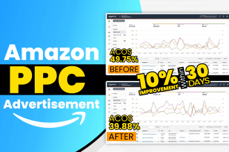 setup high converting amazon ppc sponsored ads campaign