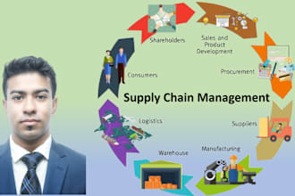 do sourcing and procurement for you I will do cs and negotiate with suppliers