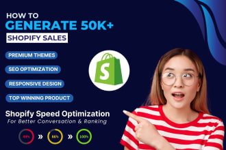 build a passive income shopify dropshipping store or shopify website