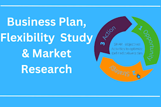 conduct market research and consult you on brand strategy