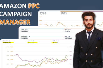 setup and manage your amazon PPC campaigns and amazon sponsored ads