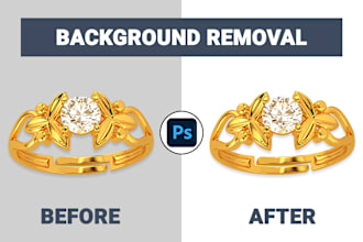 get background removal from photos, cut out images,