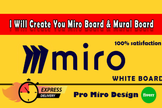 create your miro board and mural board