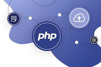 do anything you want using PHP, wordpress, javascript