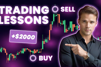 stock analysis million dollar trading secrets online lessons