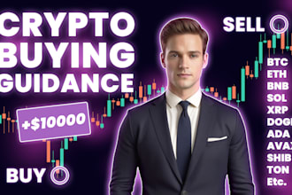 do crypto analysis strategy for day trading