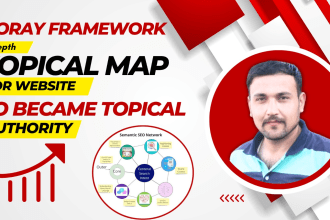 create a semantic SEO topical map for niche authority koray method