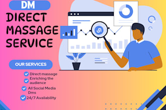 do daily dm service and social media marketing dms