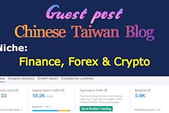 do guest post on chinese taiwan blog