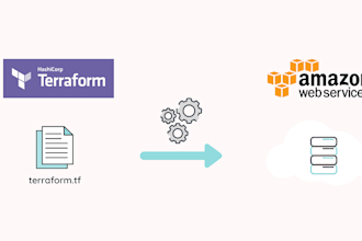 setup AWS infrastructure using terraform