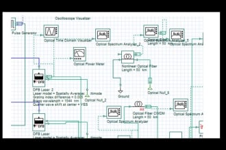 design optical communication systems in optisystem