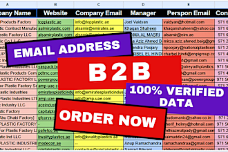 do b2b, data collection, email address, google map and web scraping