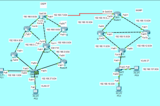 do cisco packet tracer and networking projects